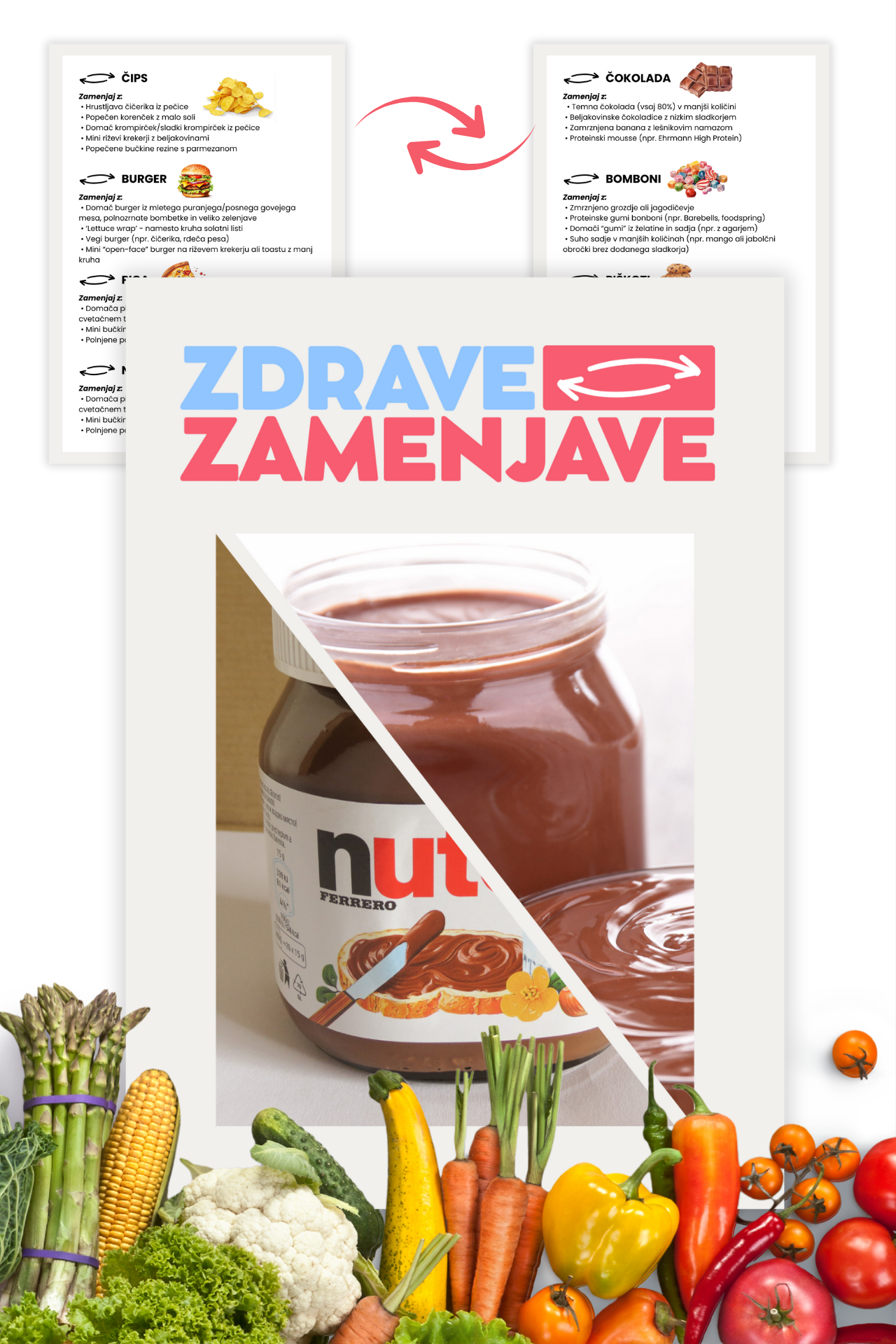 Zdrave zamenjave